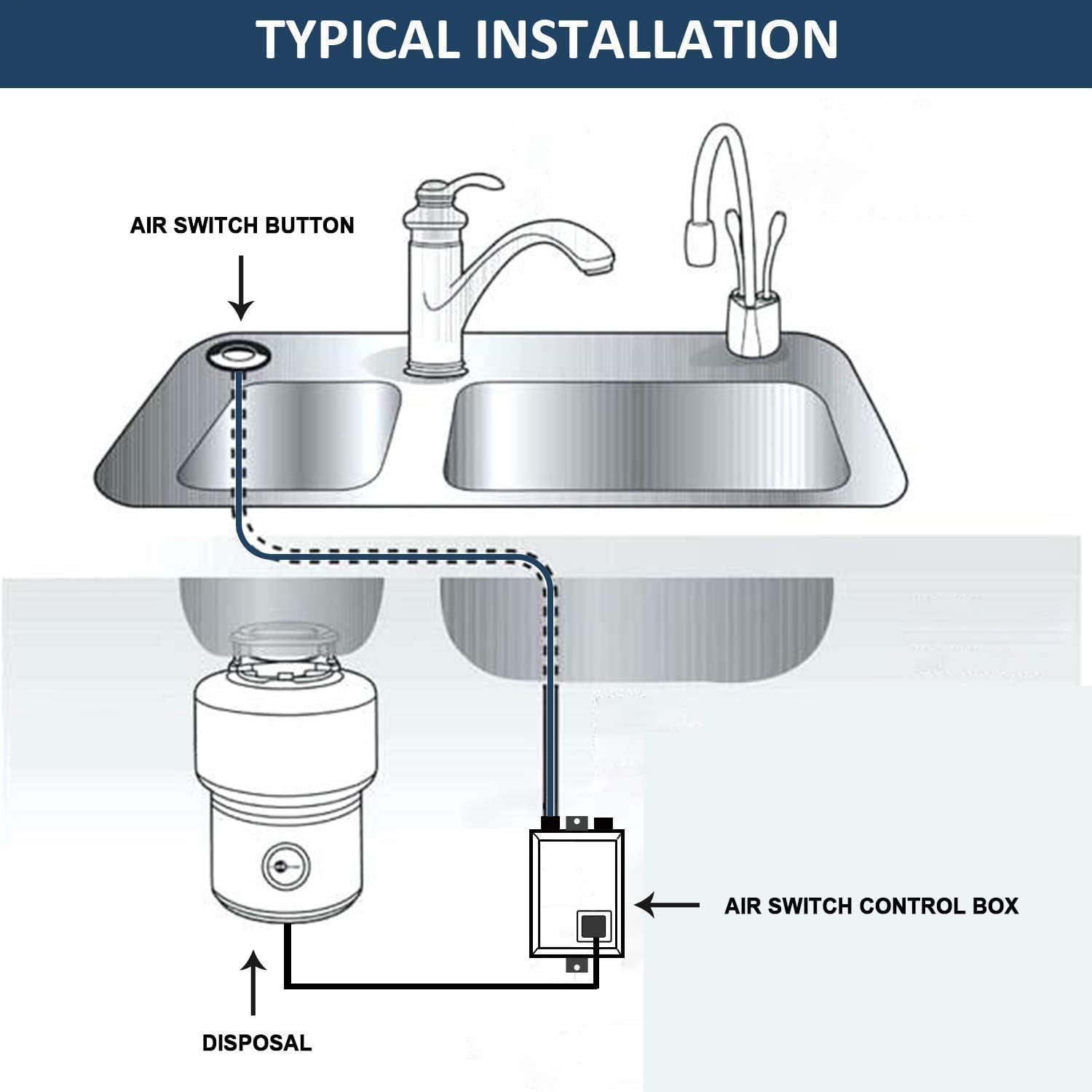 Garbage Disposal Air Switch Kit Sink Top Waste Disposal Stainless Steel Brushed Nickel On/Off Air Button Food and Waste Disposals Part by