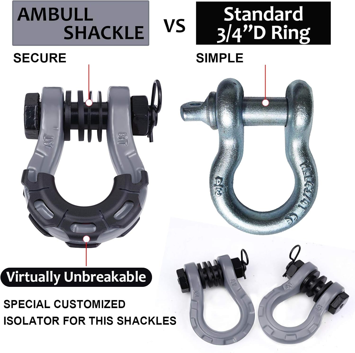 Shackles Upgrade 3/4" D Ring Shackle (2 Pack) 70,000 Lbs Break Strength with 7/8" Pin, Isolator and Washer Kits for Use with Tow Strap, Winch, Off-Road Truck Vehicle Recovery, Grey